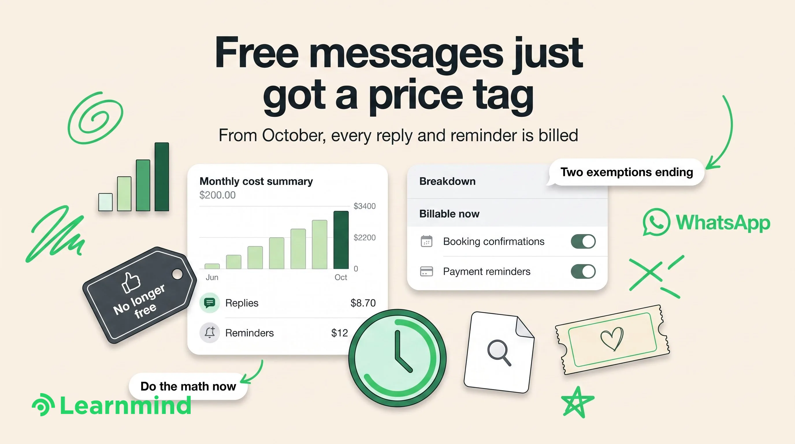 Two UI cards, price tag, clock, ticket icons, doodles on cream ground