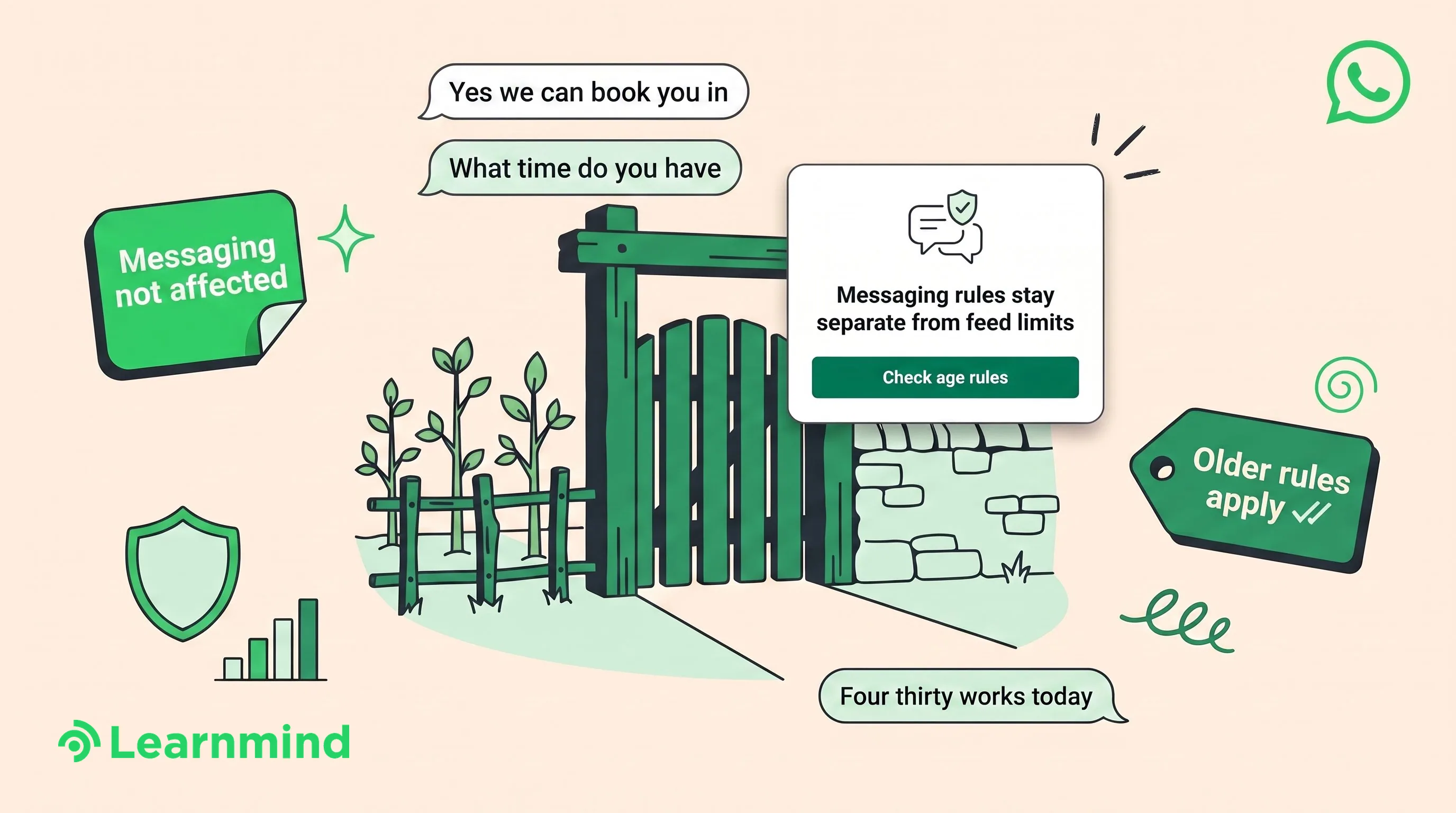 Illustrated green garden gate between fence and stone wall, chat bubbles, rule callout card, cream ground