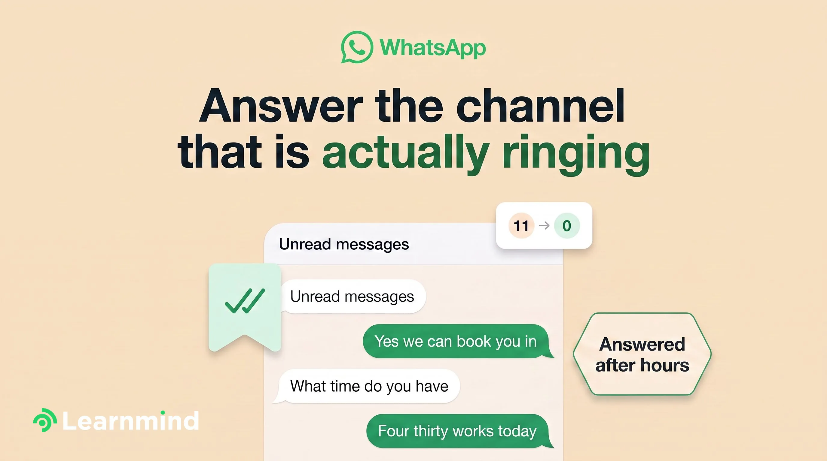 WhatsApp booking chat card, unread-to-zero chip, answered-after-hours chip, cream background