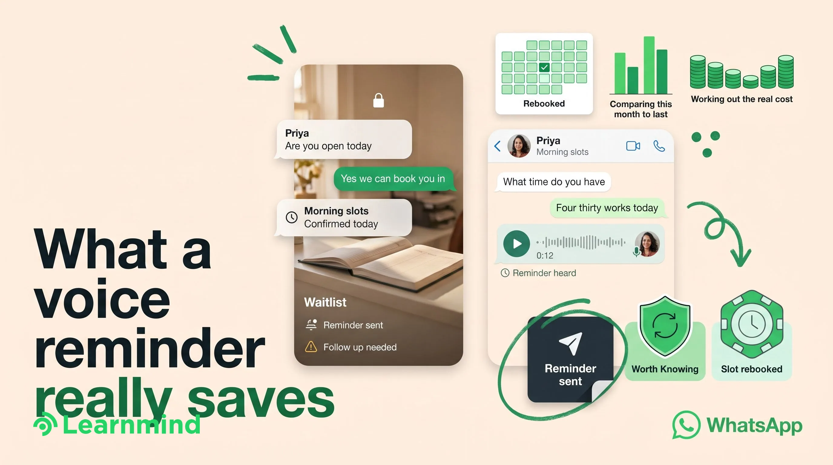 Two phone chat screenshots flank headline, calendar, bar chart, coins, stamp on cream