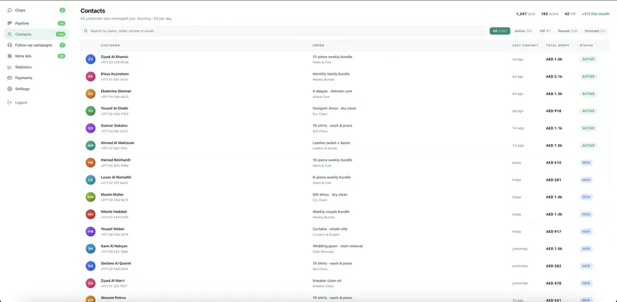 Contacts: everyone who has messaged