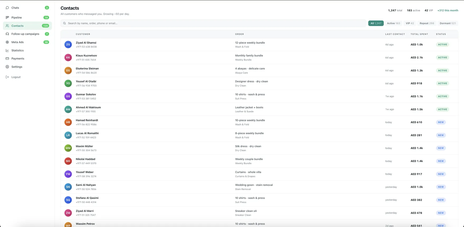 Contacts screen of the Learnmind WhatsApp dashboard