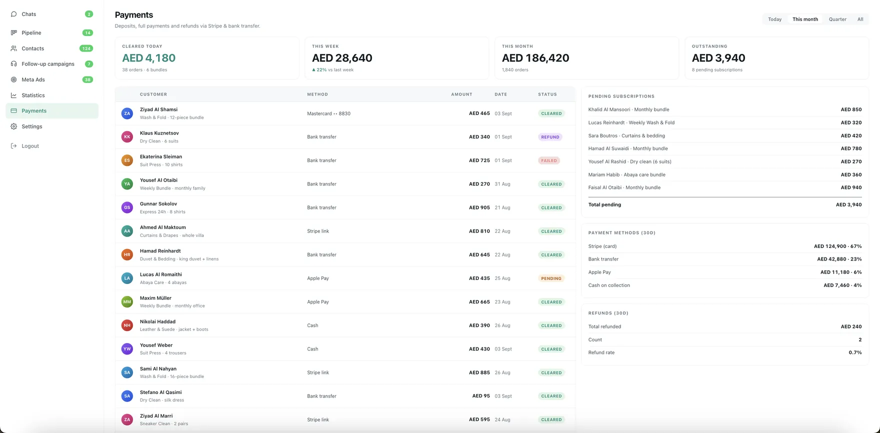 Payments screen of the Learnmind WhatsApp dashboard